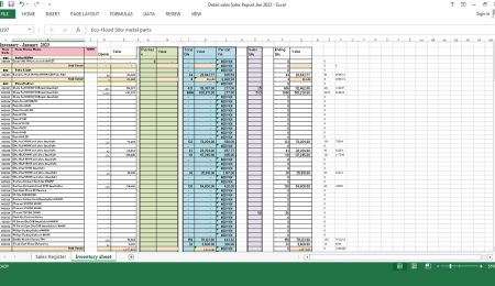 Moving Around an Excel Worksheet