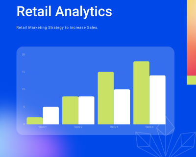 Retail-Analytics
